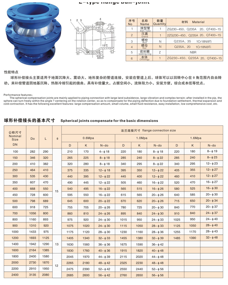 球形补偿器参数