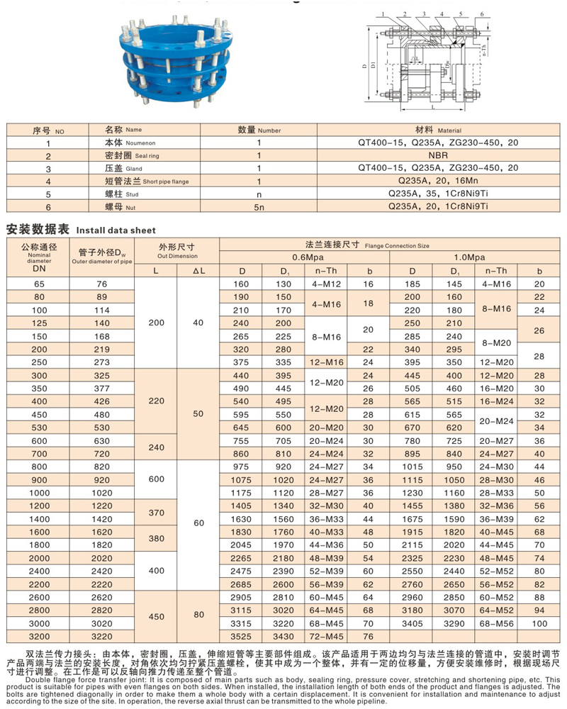 不锈钢双法兰传力接头(图5)