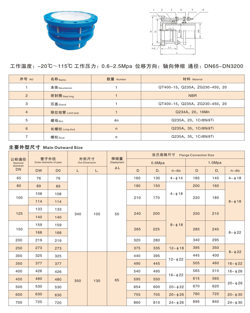 VSSJA-1(BF)型单法兰松套限位伸缩接头(图4)