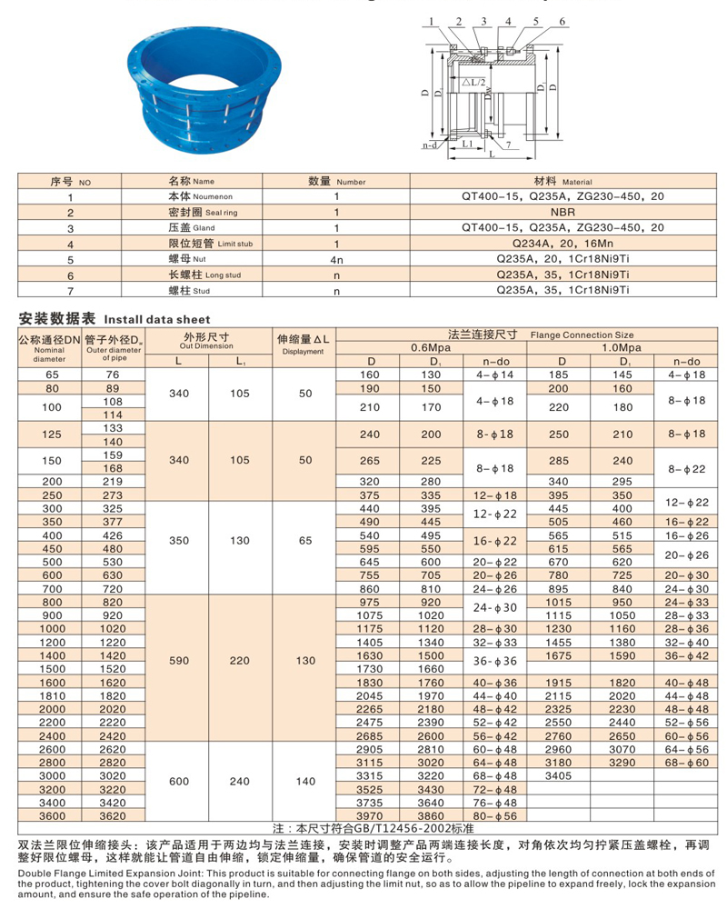 VSSJA-2（B2F）型双法兰限位伸缩接头(图5)