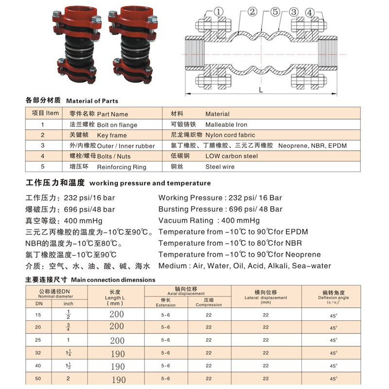 KST-L丝扣橡胶软接头(图7)